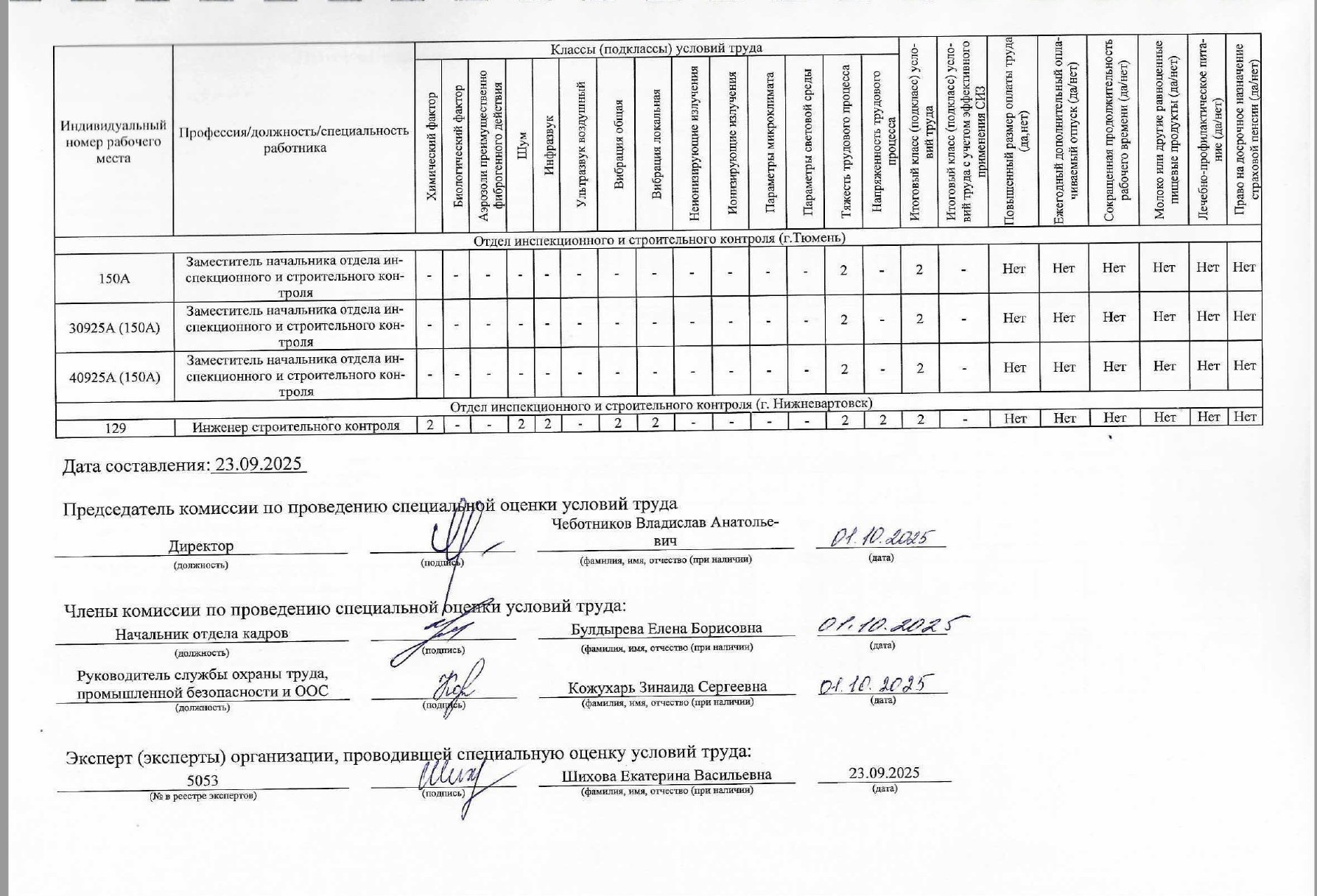 СОУТ 2024_page-0002.jpg