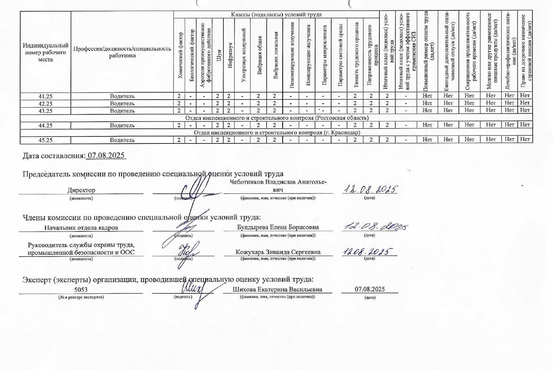 СОУТ 2024_page-0002.jpg